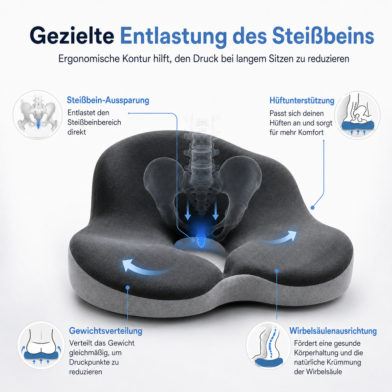 Kivral ™ Orthopädisches Kissen